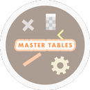 Master The Maths Tables aplikacja