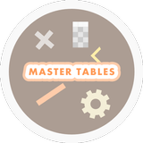 Master The Maths Tables icône