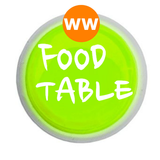 Weight Watchers food table icône