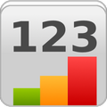 Analytics Widget