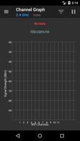 2 Schermata Wifi Analyzer 2018