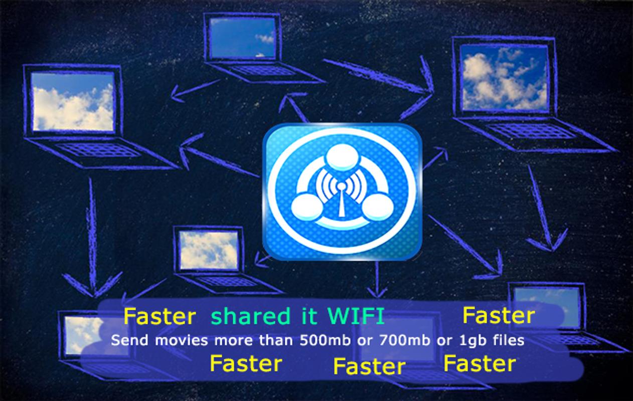 Shared it - Wifi File Transfer for Android - APK Download