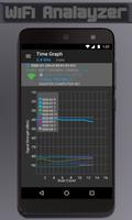 3 Schermata Wifi Analyzer