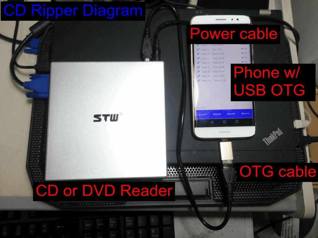 Ripper перевод. Ripper запись с x32 USB. Rip Disk USB DTF.