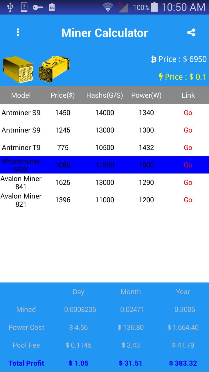 Mining calculator. А32 параметры телефона. Display info 4pda. Display Size info. Android display.