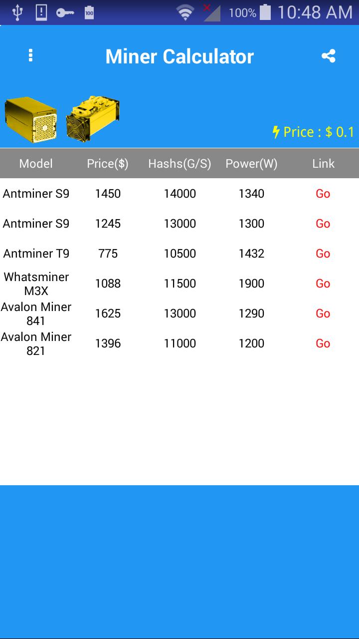 Mining calculator