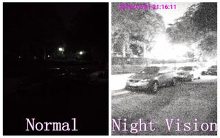 Color Night Vision captura de pantalla 1