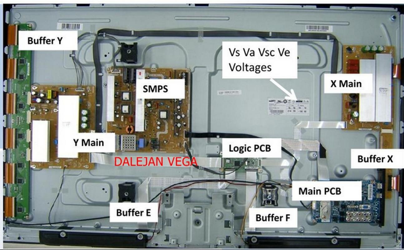 ... LED TV Repair Guide screenshot 3 ...