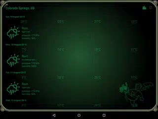 Weather Nuclear Gadget APK download