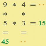 Multiplication table game