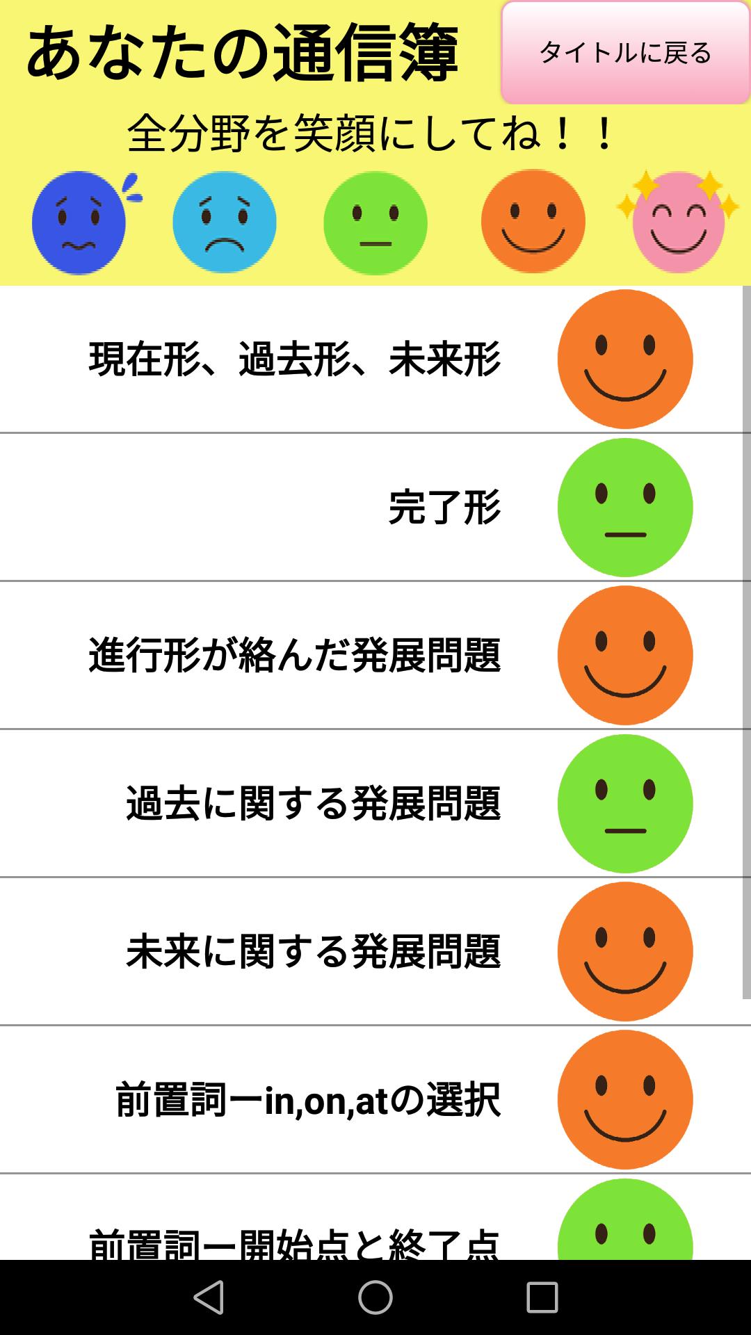 芸人ヤングの写真で学ぼう英文法 時間ver Picture English Grammar For Android Apk Download 芸人ヤングの写真で学ぼう英文法 時間ver Picture English Grammar For Android Apk Download