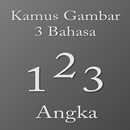 Kamus Gambar Angka 3 Bahasa APK