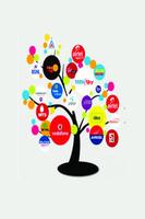 wipro recharge plakat
