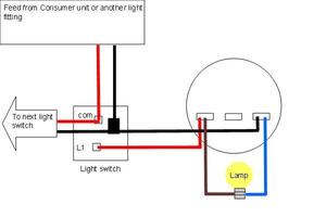 diagram wiring alight switch screenshot 2