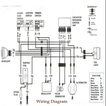 Full Wiring Diagram