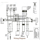 Full Wiring Diagram APK