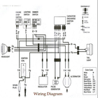 Full Wiring Diagram ไอคอน