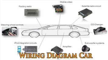 برنامه‌نما Wiring Diagram Car عکس از صفحه