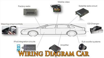 Wiring Diagram Car 截图 3