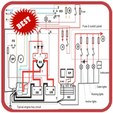 Wiring Diagram Electricals Zeichen