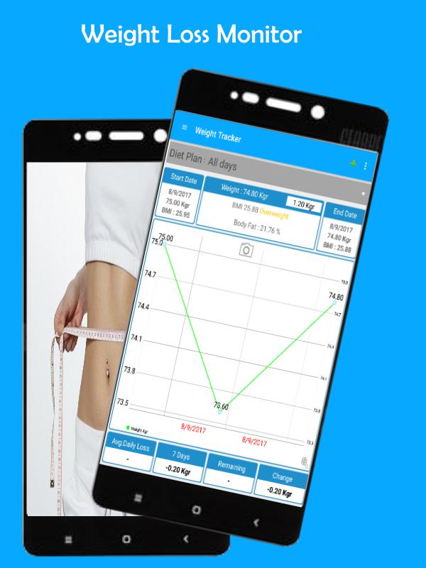 weight loss monitor weight tracker bmi diet for android apk