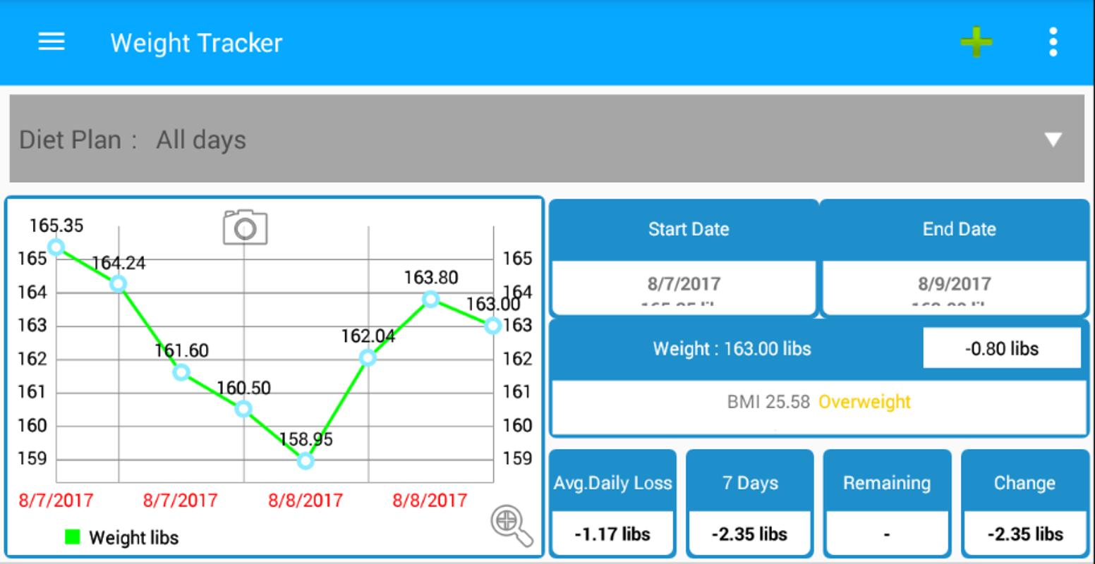 weight loss monitor weight tracker bmi diet for android apk