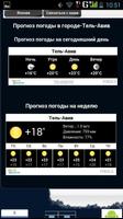 meteo.asia capture d'écran 2