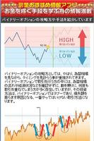 副業でお金稼ぎをしたい人必見の情報アプリ！ 截图 2