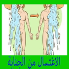 الجنابة ومفهوم الاغتسال Zeichen