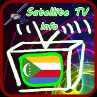 Comoros Satellite Info TV Affiche