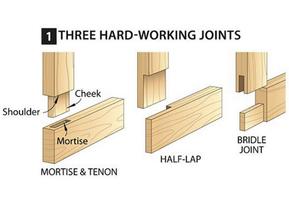 wood joint designs captura de pantalla 1