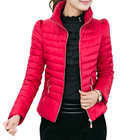 Women Winter Coat Ideas icon