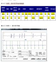 負離子對自律神經的影響 スクリーンショット 2