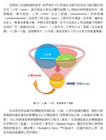 「意象療癒音樂」的量子義涵 اسکرین شاٹ 3