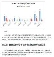 龍膽瀉肝湯變方 скриншот 3