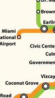 Miami Metrorail capture d'écran 2