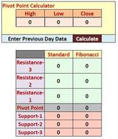 Trader Calculator captura de pantalla 2