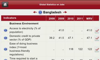 برنامه‌نما World Bank Jobs DataFinder عکس از صفحه