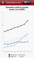 World Bank Jobs DataFinder imagem de tela 2