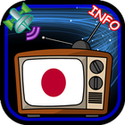 Canal de TV online Japão ícone