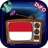 TV Channel Online Indonesia icon