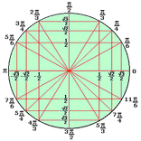 TMath