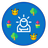 APK Memory Blocks