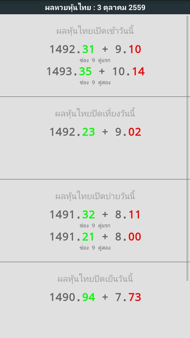 ผล หวย หุ้น ช่อง ตลาด