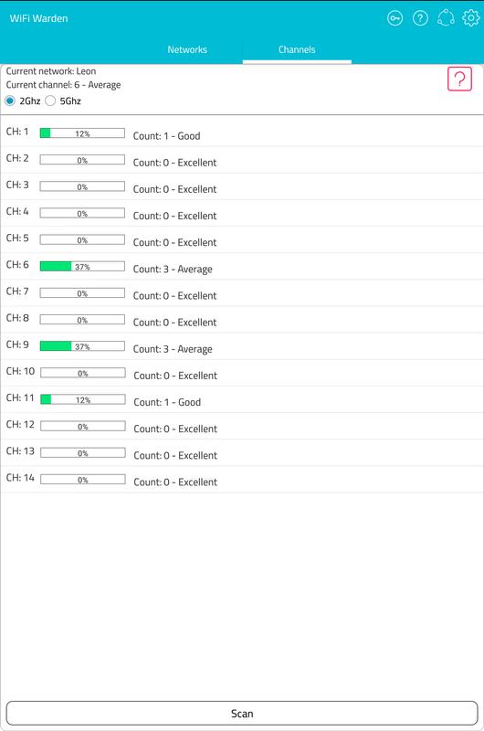 Wifi warden erro de conexão