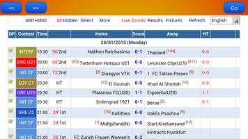 Live Football Score poster