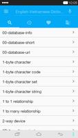 English-Vietnamese Dictionary पोस्टर
