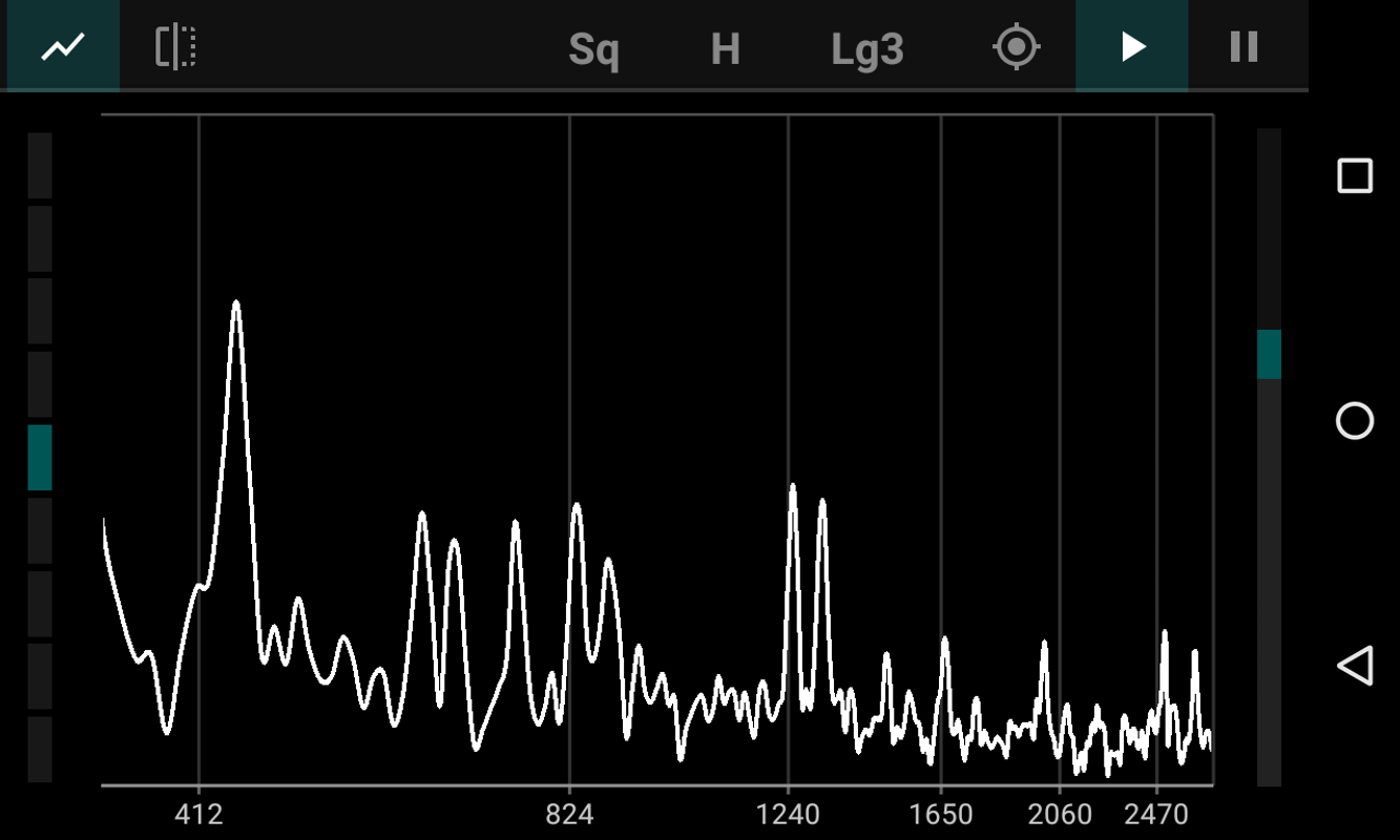 FFT Spectrum Analyzer for Android APK Download