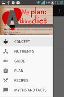 Book of Atkins Diet Guide Plan Affiche