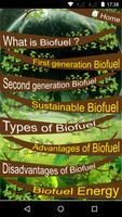 BioFuels پوسٹر